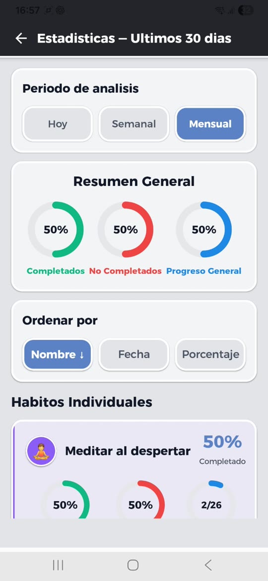 Estadísticas